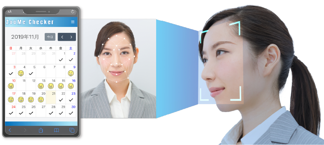 モチベーションを「見える化」イメージ画像